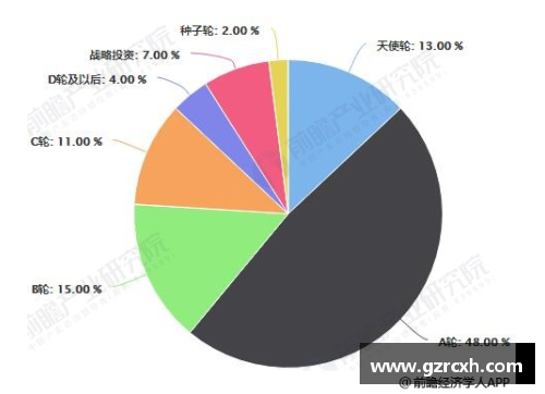 体育明星体检数据图表分析及健康趋势探讨