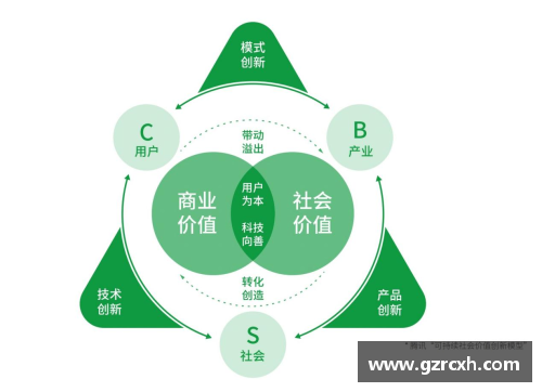 崇拜体育明星的影响与社会价值：探讨与分析