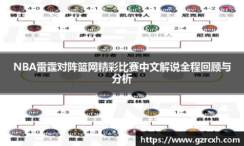 bwin必赢NBA雷霆对阵篮网精彩比赛中文解说全程回顾与分析
